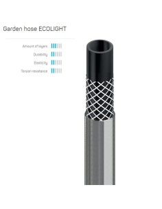 Furtun de gradina, 3/4", 20 m, Cellfast Ecolight 2