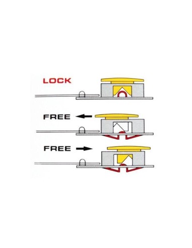Cutter, 9 mm, cu agatator, OLFA