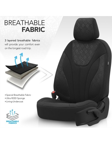 Set huse scaun auto PREMIUM, Universale,...