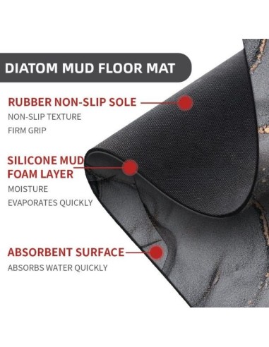 Covoras pentru baie Relax Time ultra absorbant,...
