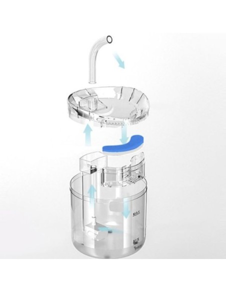 Fantana automata electrica, dozator de apa pentru animalele de companie, 2000 ml, 16.5 x 22 cm, 5V, 40 dB, Transparent